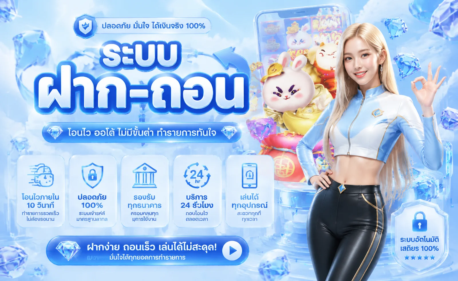 รวมเกมสล็อตออนไลน์ทุกค่ายบน KODYUB333